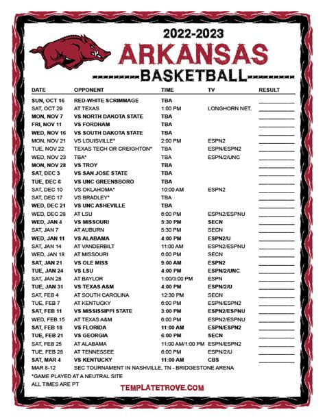 arkansas 2024 basketball recruits|ar razorback basketball recruiting news.